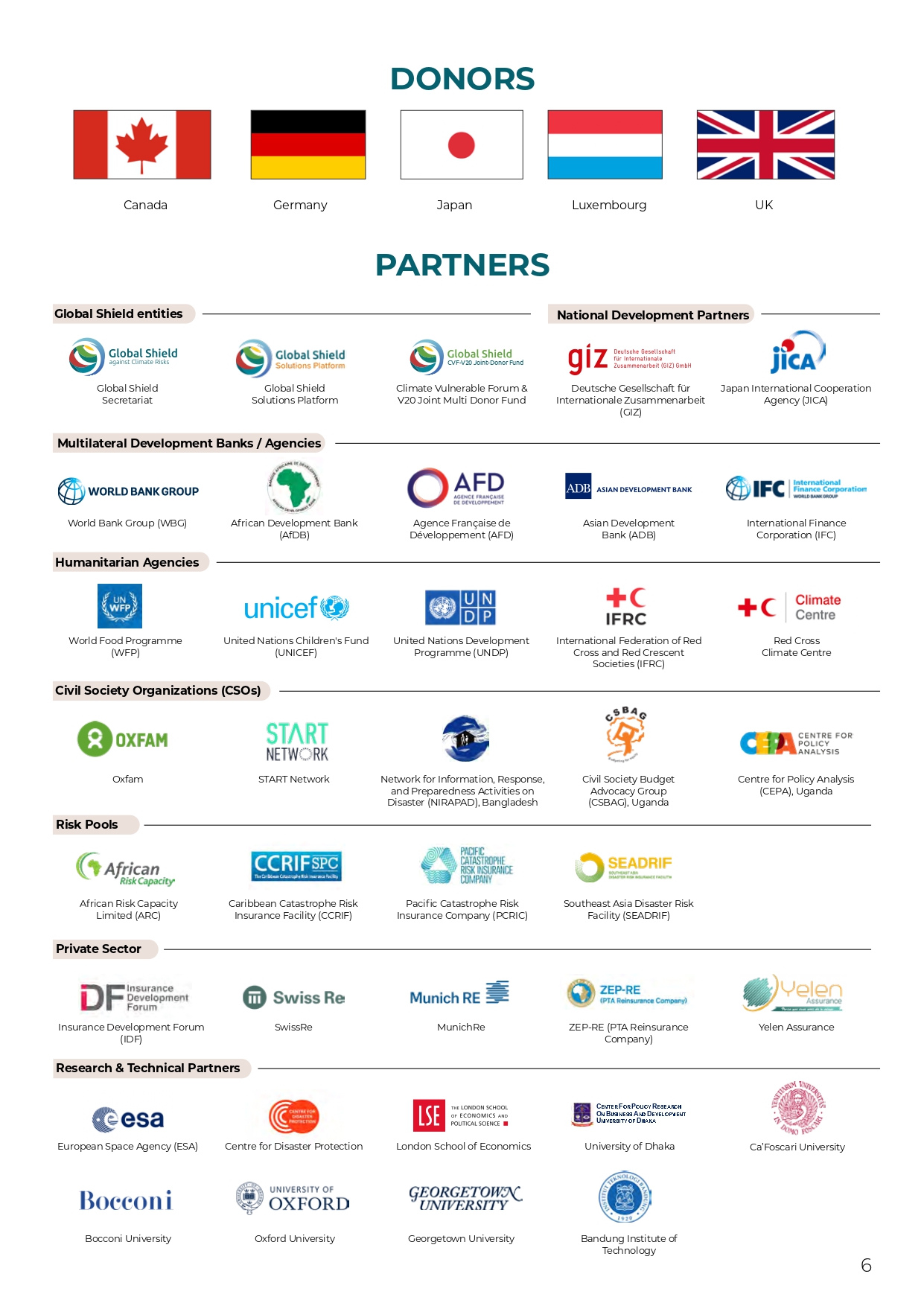 Our Partners